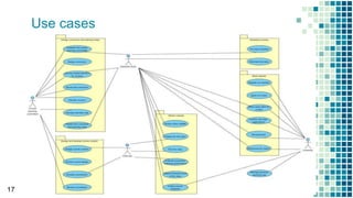 17
Use cases
 