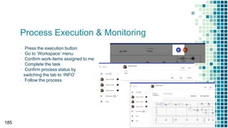 Process Execution & Monitoring
▪ Press the execution button
▪ Go to ‘Workspace’ menu
▪ Confirm work-items assigned to me
▪ Complete the task
▪ Confirm process status by
switching the tab to ‘INFO’
▪ Follow the process
185
 
