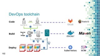 DevOps toolchain
192
 