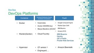 DevOps
DevOps Platforms
▪ IBM Bluemix
▪ Heroku
▪ GE’s Predix
▪ Pivotal Web Services
• Cloud Foundry
Container
Workload Distribution Engine
(Container Orchestrator) PaaS
• Warden(Garden)
• Docker • Kubernetes
• Docker SWARM (toy)
• Mesos Marathon (DCOS)
• Google Compute Engine
• Redhat Open Shift
• IBM Bluemix
• Amazon ECS
• Hypervisor • CF version 1
• Engineyard….
• Amazon Beanstalk
 