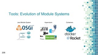 Tools: Evolution of Module Systems
208
Java Module System Hypervisors Containers
 
