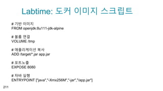 Labtime: 도커 이미지 스크립트
# 기반 이미지
FROM openjdk:8u111-jdk-alpine
# 볼륨 연결
VOLUME /tmp
# 애플리케이션 복사
ADD /target/*.jar app.jar
# 포트노출
EXPOSE 8080
# 자바 실행
ENTRYPOINT ["java","-Xmx256M","-jar","/app.jar"]
211
 