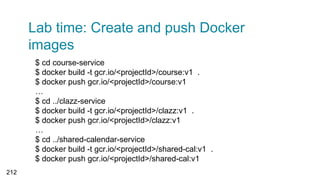 Lab time: Create and push Docker
images
$ cd course-service
$ docker build -t gcr.io/<projectId>/course:v1 .
$ docker push gcr.io/<projectId>/course:v1
…
$ cd ../clazz-service
$ docker build -t gcr.io/<projectId>/clazz:v1 .
$ docker push gcr.io/<projectId>/clazz:v1
…
$ cd ../shared-calendar-service
$ docker build -t gcr.io/<projectId>/shared-cal:v1 .
$ docker push gcr.io/<projectId>/shared-cal:v1
212
 