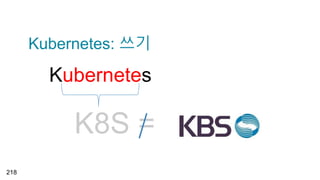 Kubernetes: 쓰기
218
K8S =
Kubernetes
 