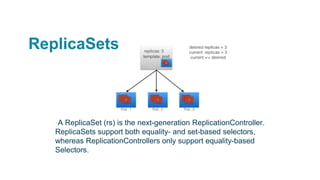 ReplicaSets
▪A ReplicaSet (rs) is the next-generation ReplicationController.
ReplicaSets support both equality- and set-based selectors,
whereas ReplicationControllers only support equality-based
Selectors.
 