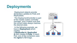 Deployments
▪Deployment objects provide
declarative updates to Pods and
ReplicaSets.
▪The DeploymentController is part
of the master node's controller
manager, and it makes sure that
the current state always matches
the desired state.
▪In the following example, we
have a Deployment which
creates
a ReplicaSet A. ReplicaSet
A then creates 3 Pods. In each
Pod, one of the containers uses
the nginx:1.7.9 image.
 