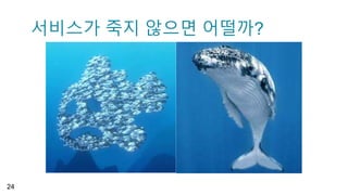 서비스가 죽지 않으면 어떨까?
24
 