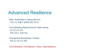 Advanced Resilience
▪ Retry (Kubernetes X, Spring Cloud O)
▫ 서비스간 호출의 실패에 대한 재시도
▪ Circuit Breaking (Spring Cloud O) / Rate Limiting
▫ 인스턴스의 보호
▫ 전체 서비스 장애 차단
▪ Pool Ejection (Spring Cloud / Eureka)
▫ 죽은 인스턴스의 제외
▪ Circuit Breaking + Pool Ejection + Retry = High Resilience
 