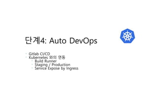단계4: Auto DevOps
 Gitlab CI/CD
 Kubernetes 와의 연동
 Build Runner
 Staging / Production
 Service Expose by Ingress
 