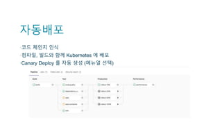 자동배포
▪코드 체인지 인식
▪컴파일, 빌드와 함께 Kubernetes 에 배포
▪Canary Deploy 를 자동 생성 (메뉴얼 선택)
 