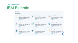 DevOps Platform
IBM Bluemix
 
