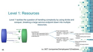 Level 1: Resources
Level 1 tackles the question of handling complexity by using divide and
conquer, breaking a large service endpoint down into multiple
resources.
48
<openSlotList>
<slot id=”http://openslots/1234"/>
<slot id=”http://openslots/1235"/>
</openSlotList>
# http://openslots/1234
<slot start = "1400" end = "1450">
<doctor id = "mjones"/>
</slot>
# http://openslots/1235/
<slot start = "1600" end = "1650">
<doctor id = ”rjang"/>
</slot>
i.e. GET /companies/3/employees/123/address
# http://openslots/1234/doctor
<doctor>
<name>mark jones</name>
</doctor>
# http://doctors/rjones
<doctor>
<name>rick jang</name>
</doctor>
 