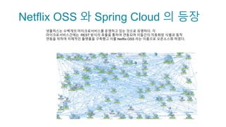 Netflix OSS 와 Spring Cloud 의 등장
넷플릭스는 수백개의 마이크로서비스를 운영하고 있는 것으로 유명하다. 각
마이크로서비스간에는 REST 방식의 호출을 통하여 연동되며 이들간의 자동화된 식별과 동적
연동을 위하여 자체적인 플랫폼을 구축했고 이를 Netflix OSS 라는 이름으로 오픈소스화 하였다.
 