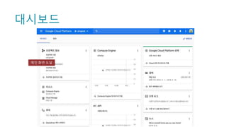 대시보드
메인 화면 도달
 