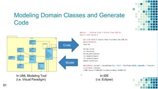 Modeling Domain Classes and Generate
Code
81
Code
Model
In UML Modeling Tool
(i.e. Visual Paradigm)
In IDE
(i.e. Eclipse)
 