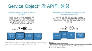 Service Object* 와 API의 생성
Repository Pattern 으로 생성된 것 사용할 수
있는 경우
과정과 강의 API 는 Order Repository 에서
생성된 CRUD actions 들 중 POST Service
를 그대로 사용할 수 있으므로 별도 구현할
필요 없다. 마찬가지 주문서 수정, 삭제도
각각 PATCH, DELETE 로 API 생성
전체의 약 7~80% 커버
Repository 에서 생성된 API 를 사용 못하는 경우, 별도
Spring MVC Service 로 생성
강사매핑, 지불 등을 위한 백엔드 API 는 Order
Repository 에 생성된 PUT-POST-PATCH-DELETE 중
적합한 것이 없으므로 별도 추가 action URI를 만드는
것이 적합
나머지 2~30% 수준
@Service
public interface SharedCalendarService {
@RequestMapping(method = RequestMethod.GET, path="/calendar/{instructorId}/{date}"
Resources getSchedules(@PathVariable("instructorId") Long instructorId,
@PathVariable("date") String date);
}
public interface CourseRepository extends PagingAndSortingRepository<Course, Long> {
List<Course> findByTitleContaining(@Param("title") String title);
}
과정정보
C.R.U.D
강의정보
C.R.U.D
강사매핑
수강정보
C.R.U.D
일정변경수강취소
…. 등등등
지불 축하메시
지발송
 