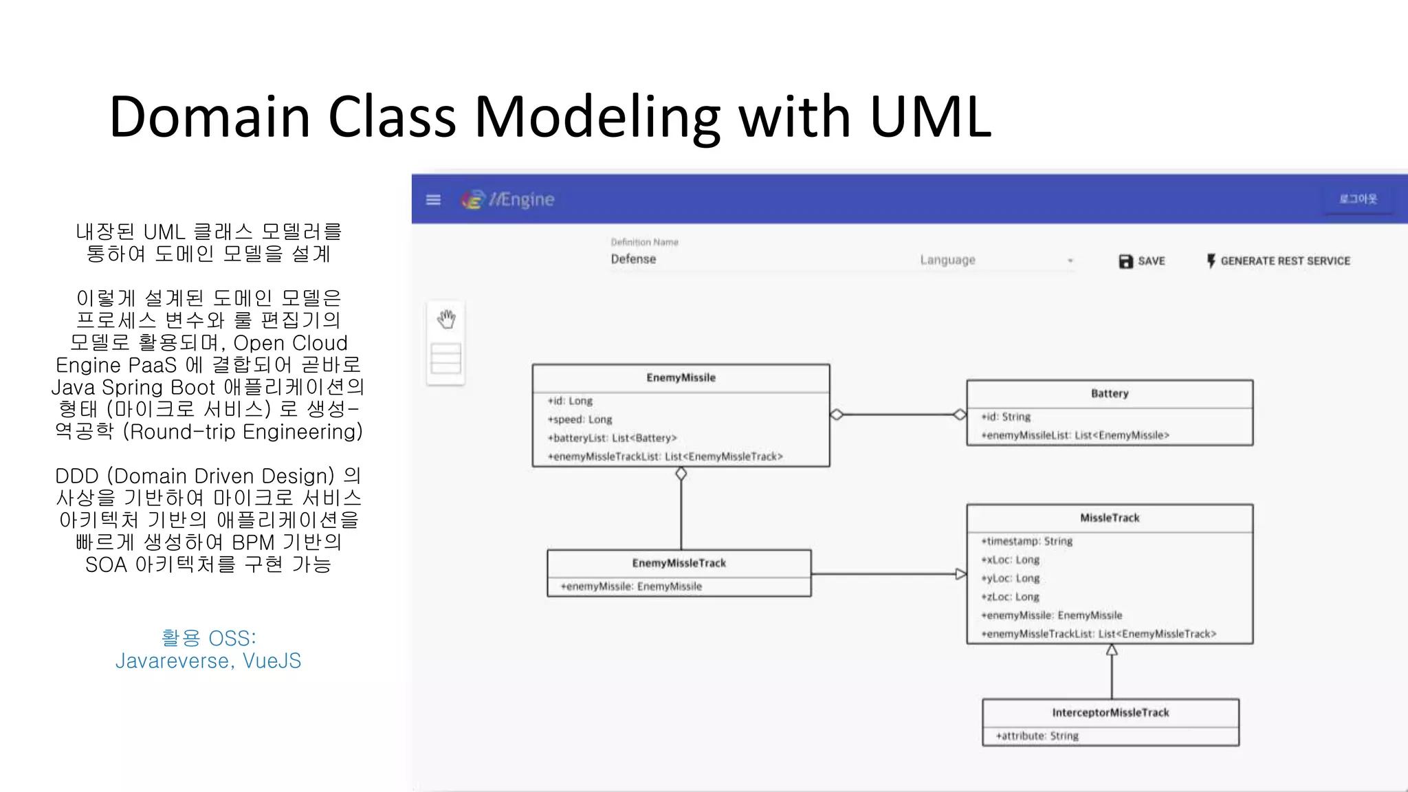 Domain Class Modeling with UML
내장된 UML 클래스 모델러를
통하여 도메인 모델을 설계
이렇게 설계된 도메인 모델은
프로세스 변수와 룰 편집기의
모델로 활용되며, Open Cloud
Engine PaaS 에 결합되어 곧바로
Java Spring Boot 애플리케이션의
형태 (마이크로 서비스) 로 생성-
역공학 (Round-trip Engineering)
DDD (Domain Driven Design) 의
사상을 기반하여 마이크로 서비스
아키텍처 기반의 애플리케이션을
빠르게 생성하여 BPM 기반의
SOA 아키텍처를 구현 가능
활용 OSS:
Javareverse, VueJS
 