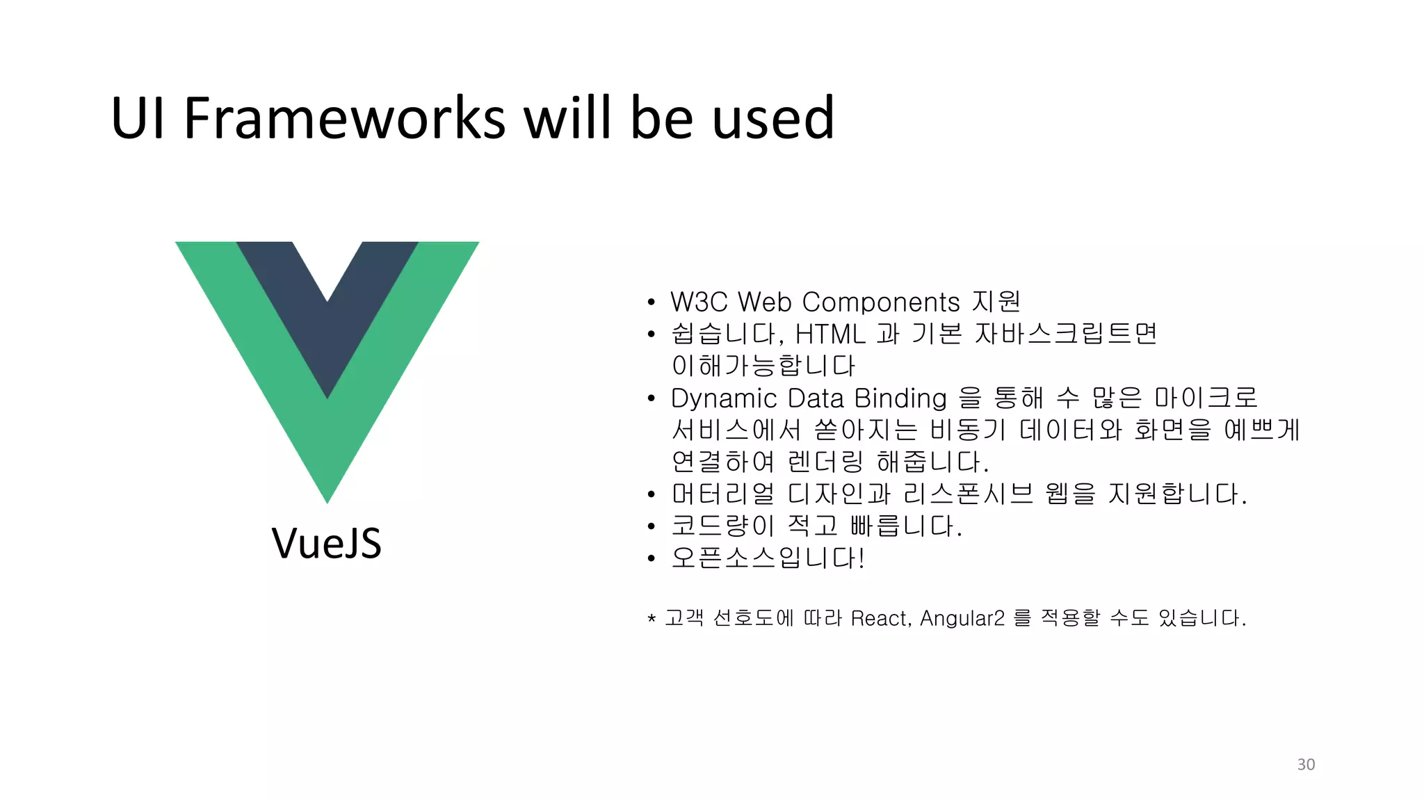 UI Frameworks will be used
30
• W3C Web Components 지원
• 쉽습니다, HTML 과 기본 자바스크립트면
이해가능합니다
• Dynamic Data Binding 을 통해 수 많은 마이크로
서비스에서 쏟아지는 비동기 데이터와 화면을 예쁘게
연결하여 렌더링 해줍니다.
• 머터리얼 디자인과 리스폰시브 웹을 지원합니다.
• 코드량이 적고 빠릅니다.
• 오픈소스입니다!
* 고객 선호도에 따라 React, Angular2 를 적용할 수도 있습니다.
VueJS
 