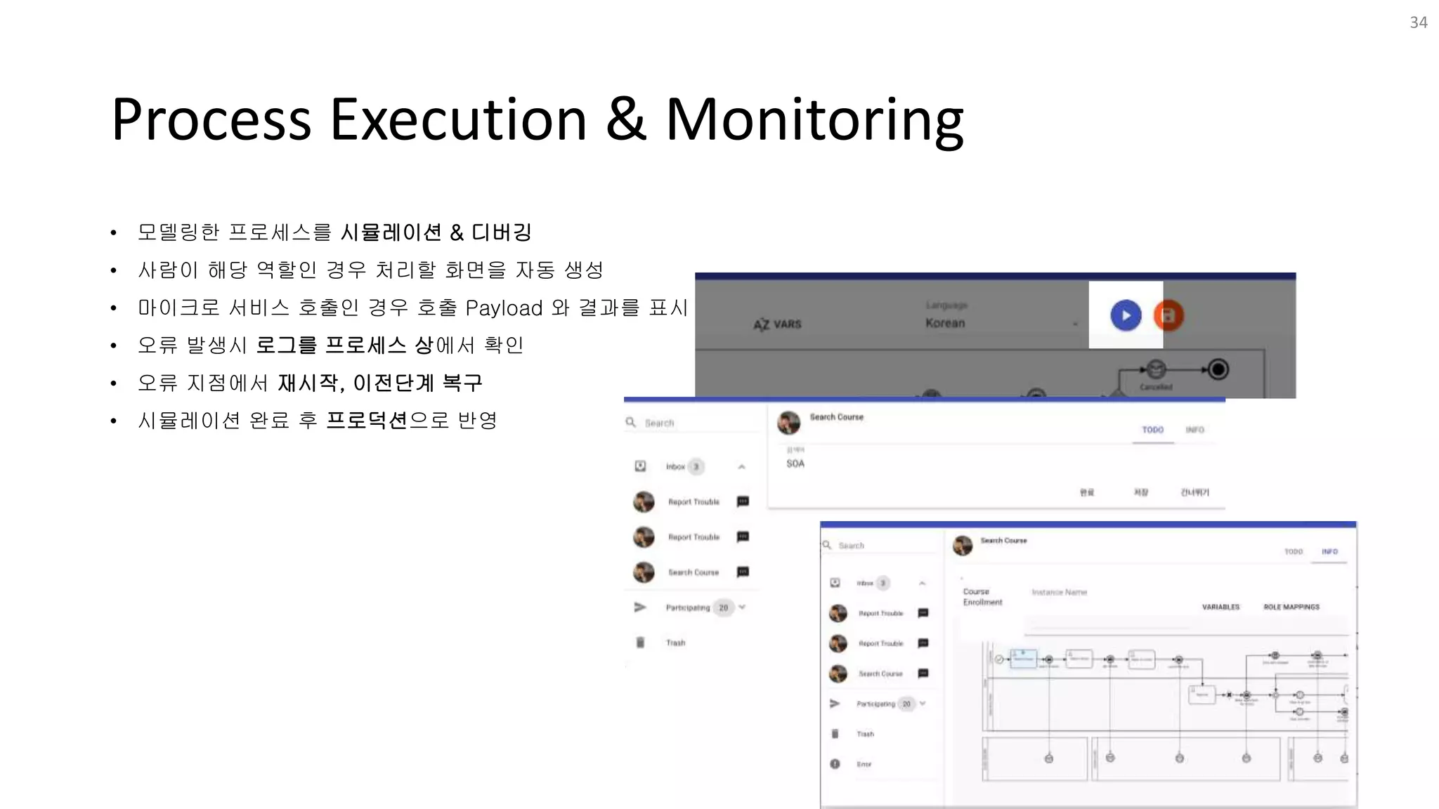 Process Execution & Monitoring
• 모델링한 프로세스를 시뮬레이션 & 디버깅
• 사람이 해당 역할인 경우 처리할 화면을 자동 생성
• 마이크로 서비스 호출인 경우 호출 Payload 와 결과를 표시
• 오류 발생시 로그를 프로세스 상에서 확인
• 오류 지점에서 재시작, 이전단계 복구
• 시뮬레이션 완료 후 프로덕션으로 반영
34
 