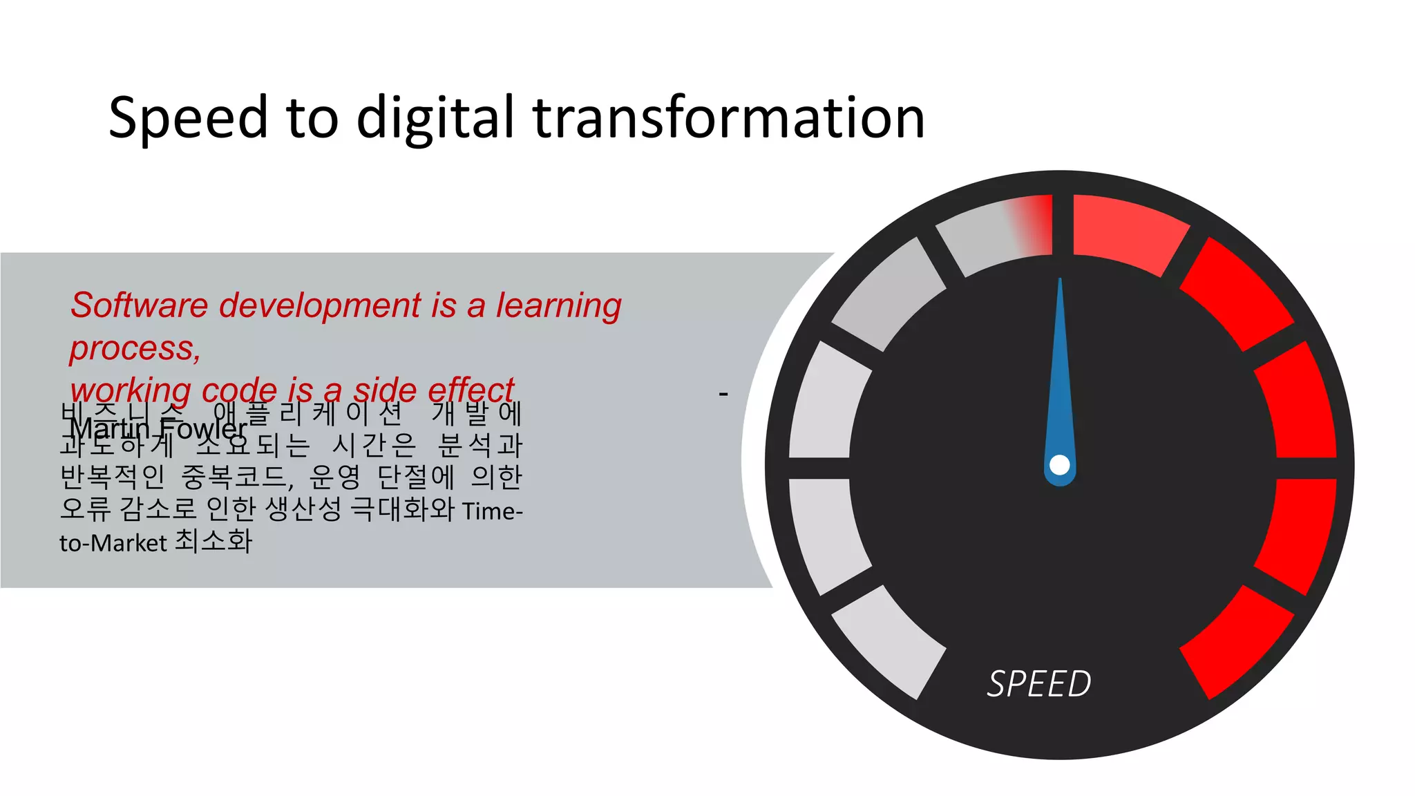 Speed to digital transformation
SPEED
비 즈 니 스 애 플 리 케 이 션 개 발 에
과도하게 소요되는 시간은 분석과
반복적인 중복코드, 운영 단절에 의한
오류 감소로 인한 생산성 극대화와 Time-
to-Market 최소화
Software development is a learning
process,
working code is a side effect -
Martin Fowler
 