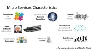 Micro Services Characteristics
- By James Lewis and Martin Fowle
 