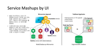 Service Mashups by UI
• MSA 아키텍처는 서비스의
통합을 위하여 기존에 Join SQL
등을 사용하지 않고 프론트-
엔드 기술이나 API Gateway 를
통하여 서비스 간 데이터를
통합함
• 프론트엔드에서 데이터를
통합하기 위한 접근 방법으로는
W3C 의 Web Components
기법과 MVVM 그리고 REST API
전용 스크립트가 유용함
 