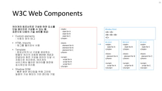W3C Web Components
여러개의 컴포넌트로 구성된 하면 요소를
단일 페이지로 구성할 수 있는 웹
표준으로 다음의 기술 세트를 제공:
• Custom elements
: 사용자 정의 태그
• HTML imports
: 태그를 불러와서 사용
• Template
: 컴포넌트의 UI 구성을 생성하는
템플릿 처리의 자동화 MVVM 개념과
연결되어 화면 구성을 데이터 도달 시
자동으로 처리하여, 여러개의
서비스에서 불러온 데이터를 화면에
표시하는데 유리함
• Shadow DOM
: 빠른 화면 렌더링을 위해 고안된
일종의 가상 메모리 기반 렌더링 기법
29
<style>
style for A
style for B
style for C
</style>
<html>
element for A
element for B
element for C
</html>
<script>
script for A
script for B
script for C
</script>
#A.html
<style>
style for A
</style>
<html>
element for A
</html>
<script>
script for A
</script>
#B.html
<style>
style for B
</style>
<html>
element for B
</html>
<script>
script for B
</script>
#C.html
<style>
style for C
</style>
<html>
element for C
</html>
<script>
script for C
</script>
#index.html
<A> <A>
<B> <B> <B>
<C>
 