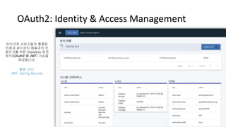 OAuth2: Identity & Access Management
마이크로 서비스들의 통합된
인증과 써드파티 앱들과의 인
증인가를 위한 Stateless 토큰
방식(OAuth2 와 JWT) 기능을
제공합니다.
활용 OSS:
JWT, Spring Security
 