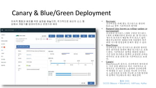 Canary & Blue/Green Deployment
• Recreate:
신규버전을 아예 별도 인스턴스로 완전히
Roll out 한후 기존버전과 대치함
• Ramped (also known as rolling-update or
incremental):
신규버전 인스턴스 1개와 구버전 인스턴스
1개씩 교체해가면서 롤아웃 함. 총 인스턴스
개수가 유지되기 때문에 추가 리소스 없이
배포가능하지만 재배포시에 사용량이 폭주
하면 시스템 안정성에 문제가 생길 수 있다
• Blue/Green:
신규버전을 신규 인스턴스로 완전히 롤아웃
한후 라우터를 통하여 해당 인스턴스로 포워
드한다. 기존버전은 롤백을 위하여 원하는
기간 동안 유지하고 롤백이 요청되면 곧바로
라우터로 요청 포워드를 기존버전으로 보낸
다.
• Canary:
Blue/Green과 같으나, 신규버전이 롤아웃되
는 시간 동안 랜덤으로 혹은 지리적으로 순
차적으로 신규버전을 노출하여 신규버전에
서 발생할 수 있는 오류를 가능한 국지적으
로 노출시킴과 동시에 가능한 조기에 발견하
여 롤백이 가능하도록 하는 배포전략.
활용 OSS:
DCOS (Mesos + Marathon), HAProxy, Kafka
지속적 통합과 배포를 위한 설정을 해놓으면, 주기적으로 최신의 소스 형
상에서 개발기를 업데이트하고 운영기로 배포
 