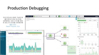 Production Debugging
마이크로서비스들로 구성된 애
플리케이션 성능 모니터링
(APM)에는 서비스구간별 장애
와 성능 모니터링을 지원해야함
활용 OSS:
Naver Pinpoint, ELK
 