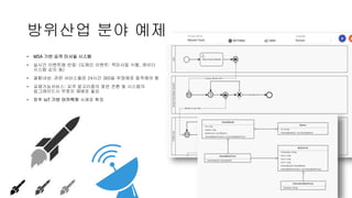 방위산업 분야 예제
• MSA 기반 요격 미사일 시스템
• 실시간 이벤트에 반응: (도메인 이벤트: 적미사일 식별, 레이더
시스템 감지 등)
• 결함내성: 관련 서비스들은 24시간 365일 무장애로 동작해야 함
• 교체가능서비스: 요격 알고리즘의 잦은 전환 및 시스템의
업그래이드시 무정지 재배포 필요
• 향후 IoT 기반 아키텍처 사례로 확장
 