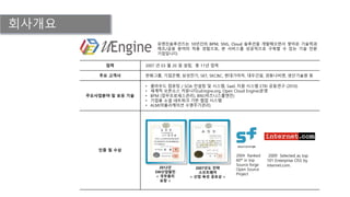 회사개요
유엔진솔루션즈는 10년간의 BPM, SNS, Cloud 솔루션을 개발해오면서 쌓아온 기술력과
제조/금융 분야의 적용 경험으로, 본 서비스를 성공적으로 구축할 수 있는 기술 전문
기업입니다.
업력 2007 년 03 월 20 일 설립, 총 11년 업력
주요 고객사 한화그룹, 기업은행, 삼성전기, SKT, SKC&C, 현대기아차, 대우건설, 경동나비엔, 생산기술원 등
주요사업분야 및 보유 기술
• 클라우드 컴퓨팅 / SOA 컨설팅 및 시스템, SaaS 지원 시스템 ETRI 공동연구 (2010)
• 세계적 오픈소스 커뮤니티(uEnigne.org, Open Cloud Engine)운영
• BPM (업무프로세스관리), BRE(비즈니스룰엔진)
• 기업용 소셜 네트워크 기반 협업 시스템
• ALM(어플리케이션 수명주기관리)
인증 및 수상
2007년도 전략
소프트웨어
< 산업 육성 공로상 >
2012년
SW산업발전
< 국무총리
표창 >
2004 Ranked
60th in top
Source forge
Open Source
Project
2009 Selected as top
101 Enterprise OSS by
internet.com.
 