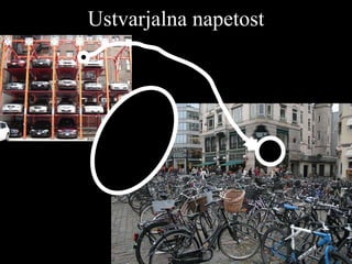 Ustvarjalna napetost 
