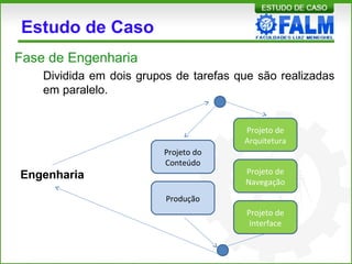 Estudo de Caso
Fase de Engenharia
Dividida em dois grupos de tarefas que são realizadas
em paralelo.
Projeto do
Conteúdo
Produção
Projeto de
Arquitetura
Projeto de
Navegação
Projeto de
Interface
Engenharia
 