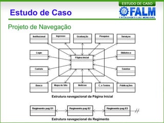 Estudo de Caso
Estrutura navegacional da Página Inicial
Projeto de Navegação
Estrutura navegacional do Regimento
 