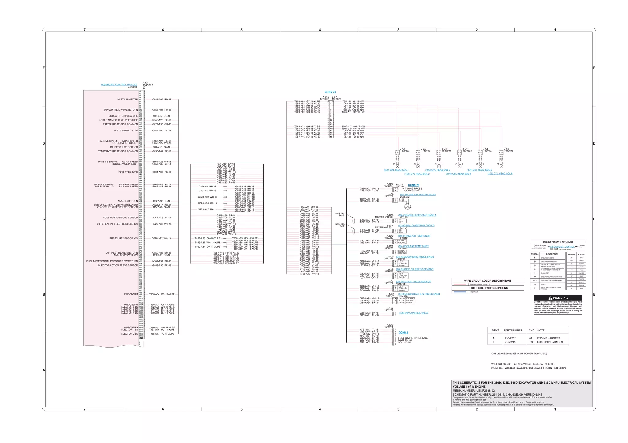 DIAGRAMA ELECTRICO INTERACTIVO CAT 336DL Uenr26380001 | PDF