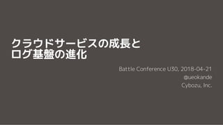 クラウドサービスの成長と
ログ基盤の進化
Battle Conference U30, 2018-04-21
@ueokande
Cybozu, Inc.
 
