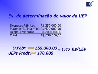 Ex. de determinação do valor da UEP 
Despesas Fábrica: R$ 250.000,00 
Matérias-P./Insumos: R$ 400.000,00 
Desps. Estrutura: R$ 200.000,00 
Total: R$ 850.000,00 
D.Fábr. = 1,47 
250.000,00 R$/UEP 
170.000 
UEPs Prodz. 
 