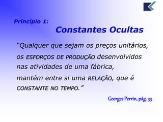 Princípio 1: 
Constantes Ocultas 
“Qualquer que sejam os preços unitários, 
os ESFORÇOS DE PRODUÇÃO desenvolvidos 
nas atividades de uma fábrica, 
mantém entre si uma RELAÇÃO, que é 
CONSTANTE NO TEMPO.” 
Georges Perrin, pág. 33 
 