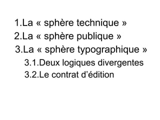 1.La « sphère technique »
2.La « sphère publique »
3.La « sphère typographique »
  3.1.Deux logiques divergentes
  3.2.Le contrat d’édition
 