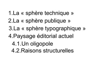 1.La « sphère technique »
2.La « sphère publique »
3.La « sphère typographique »
4.Paysage éditorial actuel
 4.1.Un oligopole
 4.2.Raisons structurelles
 