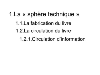 1.La « sphère technique »
  1.1.La fabrication du livre
  1.2.La circulation du livre
   1.2.1.Circulation d’information
 