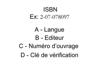 ISBN
    Ex: 2-07-078097 

     A - Langue
      B - Editeur
C - Numéro d’ouvrage
D - Clé de vérification
 