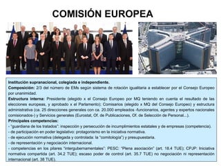 Institución supranacional, colegiada e independiente.
Composición: 2/3 del número de EMs según sistema de rotación igualitaria a establecer por el Consejo Europeo
por unanimidad.
Estructura interna: Presidente (elegido x el Consejo Europeo por MQ teniendo en cuenta el resultado de las
elecciones europeas, y aprobado x el Parlamento); Comisarios (elegido x MQ del Consejo Europeo) y estructura
administrativa (ca. 25 direcciones generales con ca. 20.000 empleados -funcionarios, agentes y expertos nacionales
comisionados-) y Servicios generales (Eurostat, Of. de Publicaciones, Of. de Selección de Personal...).
Principales competencias:
- “guardiana de los tratados”: inspección y persecución de incumplimientos estatales y de empresas (competencia).
- de participación en poder legislativo: protagonismo en la iniciativa normativa.
- de ejecución normativa (delegada y controlada: la “comitología”) y presupuestaria.
- de representación y negociación internacional.
- competencias en los pilares “intergubernamentales”: PESC: “Plena asociación” (art. 18.4 TUE); CPJP: Iniciativa
normativa compartida (art. 34.2 TUE); escaso poder de control (art. 35.7 TUE) no negociación ni representación
internacional (art. 38 TUE).
COMISIÓN EUROPEA
 