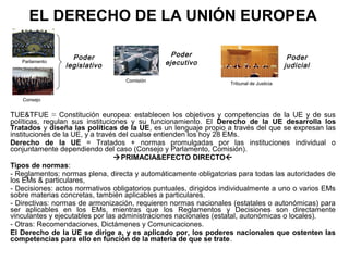 TUE&TFUE ≈ Constitución europea: establecen los objetivos y competencias de la UE y de sus
políticas, regulan sus instituciones y su funcionamiento. El Derecho de la UE desarrolla los
Tratados y diseña las políticas de la UE, es un lenguaje propio a través del que se expresan las
instituciones de la UE, y a través del cualse entienden los hoy 28 EMs.
Derecho de la UE = Tratados + normas promulgadas por las instituciones individual o
conjuntamente dependiendo del caso (Consejo y Parlamento, Comisión).
PRIMACIA&EFECTO DIRECTO
Tipos de normas:
- Reglamentos: normas plena, directa y automáticamente obligatorias para todas las autoridades de
los EMs & particulares,
- Decisiones: actos normativos obligatorios puntuales, dirigidos individualmente a uno o varios EMs
sobre materias concretas, también aplicables a particulares.
- Directivas: normas de armonización, requieren normas nacionales (estatales o autonómicas) para
ser aplicables en los EMs, mientras que los Reglamentos y Decisiones son directamente
vinculantes y ejecutables por las administraciones nacionales (estatal, autonómicas o locales).
- Otras: Recomendaciones, Dictámenes y Comunicaciones.
El Derecho de la UE se dirige a, y es aplicado por, los poderes nacionales que ostenten las
competencias para ello en función de la materia de que se trate.
EL DERECHO DE LA UNIÓN EUROPEA
Parlamento
Comisión
Consejo
Tribunal de Justicia
Poder
ejecutivo
Poder
legislativo
Poder
judicial
 