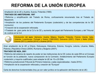 Ampliación de la UE a Austria, Suecia, Finlandia (1995)
TRATADO DE AMSTERDAM, 1997
Reforma y simplificación del Tratado de Roma, confusamente renumerado tras el Tratado de
Maastricht.
Ampliación de los poderes del Parlamento Europeo (codecisión) y de las competencias de la CE
(consumo)
Creación de la cooperación reforzada.
Traslado de gran parte de la CJI a la CE y aumento del papel del Parlamento Europeo y del Tribunal
de Justicia en la CJI.
REFORMA DE LA UNIÓN EUROPEA
Gran ampliación de la UE a Chipre, Eslovaquia, Eslovenia, Estonia, Hungría, Letonia, Lituania, Malta,
Polonia y República Checa (2004); Rumanía y Bulgaria (2007);
TRATADO DE NIZA, 2001
Reforma del sistema de reparto de poder en las instituciones de la CE (votos de cada EM en el Consejo
en función de la población, nueva composición de la Comisión, fortalecimiento del Parlamento Europeo
-codecisión y mayoría cualificada-) para adaptar la UE de 15 a 25 EMs
Reforma jurisdiccional (Tribunal de Primera Instancia y salas especializadas –hasta 2016-)
Ampliación de la cooperación reforzada y creación de "Eurojust“
Carta de derechos fundamentales (hoy ya con valor jurídico en la aplicación del Derecho de la UE)
Introducción del euro: Alemania, Austria, Bélgica, España, Finlandia, Francia, Irlanda, Italia,
Holanda, Luxemburgo, Portugal y Grecia (1999-2002); Eslovenia (2007); Chipre y Malta (2008);
Estonia (2011),;Letonia (2014) y Lituania (2015)
 