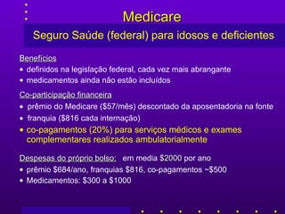 Medicare   Seguro Saúde  (f ederal ) para idosos e deficientes Benefícios definidos  na legislação federal, cada vez mais abrangante medicamentos ainda não estão incluídos Co-participação  financeira    prêmio  do Medicare  ($57/mês)  descontado da aposentadoria na fonte    franquia ($816  cada  internação) co-pagamentos (20%)  para serviços médicos e exames  complementares realizados ambulatorialmente Despesas do próprio bolso:   em media  $2000  por ano   prêmio $684 / ano, franquias $816, co-pagamentos ~$500 Medicamentos: $300 a $1000 