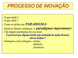 PROCESSO DE INOVAÇÃO
- O que ajuda ?
- O que inibe ?
- Como se define um PARADIGMA?
- Quais as últimas mudanças à paradigmas importantes?
- Cite alguns paradigmas de seu setor:
É possível que alguma tarefa seja realizada de modo diverso,
talvez melhor ?
- Vantagens e desvantagens - tempo;
dinheiro;
eficiência;
 