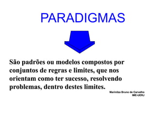 PARADIGMAS
São padrões ou modelos compostos por
conjuntos de regras e limites, que nos
orientam como ter sucesso, resolvendo
problemas, dentro destes limites.
Marinilza Bruno de Carvalho
IME-UERJ
 
