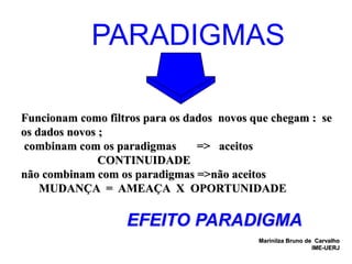 PARADIGMAS
Funcionam como filtros para os dados novos que chegam : se
os dados novos ;
combinam com os paradigmas => aceitos
CONTINUIDADE
não combinam com os paradigmas =>não aceitos
MUDANÇA = AMEAÇA X OPORTUNIDADE
EFEITO PARADIGMA
Marinilza Bruno de Carvalho
IME-UERJ
 